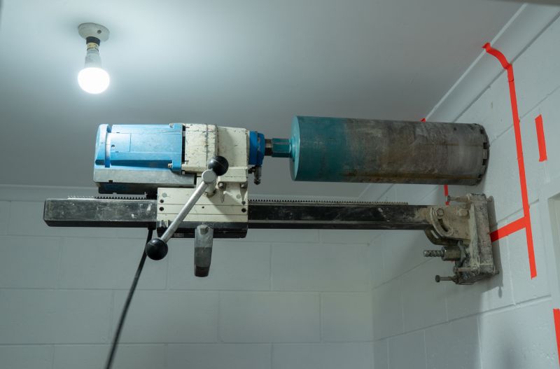 Quick Maintenance Habit